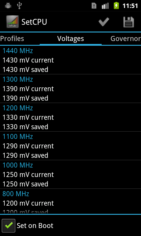 SetCPU's voltages tab on a Nexus S running CM7